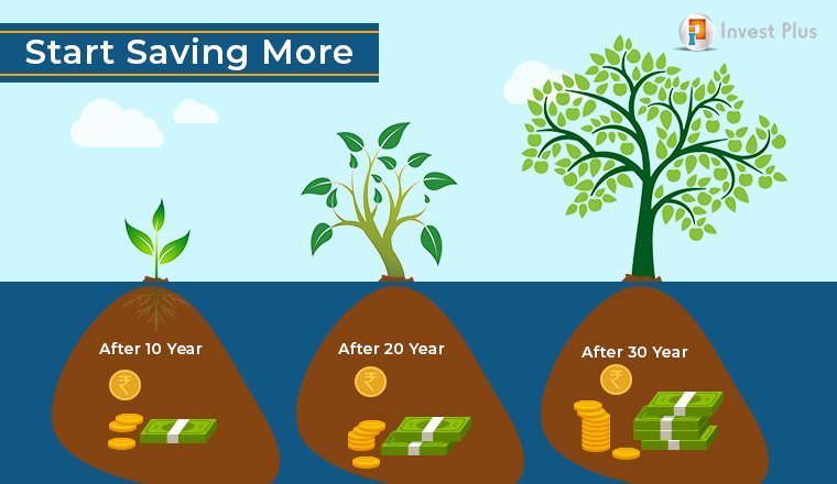 trees representing how money grows over a long period of time if we save more